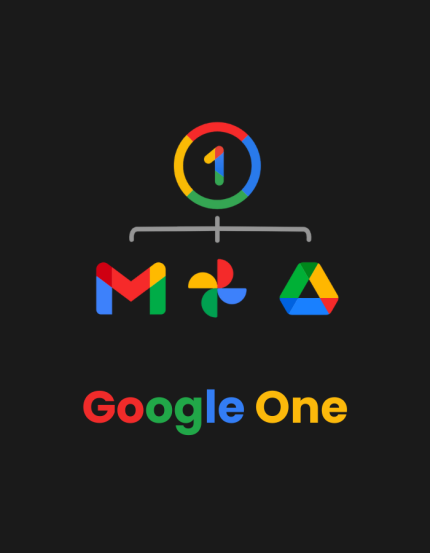 Google One Subscription